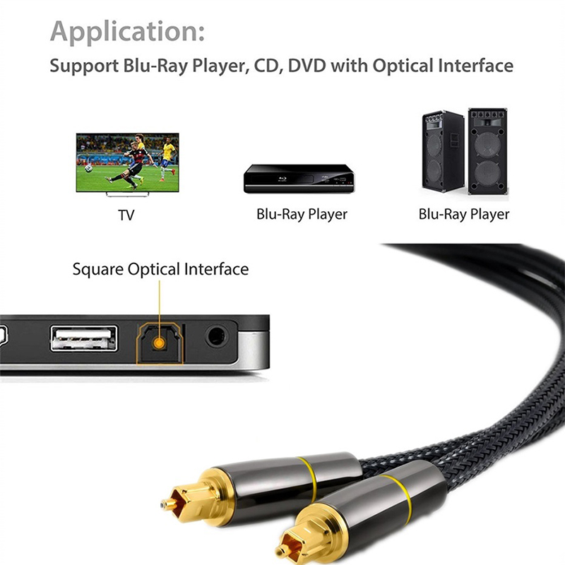 HIFI 5.1 Digital SPDIF Fiber T - огляд і ціна Home Cinema Tv