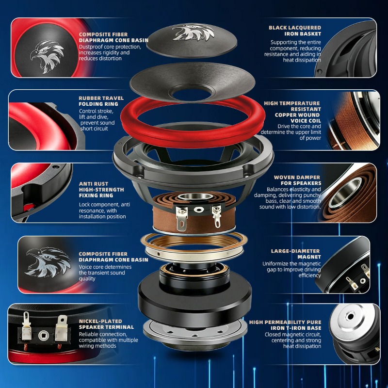 1pcs 15 Inch Car Subwoofer 200 - огляд і ціна Audio Home Cinema