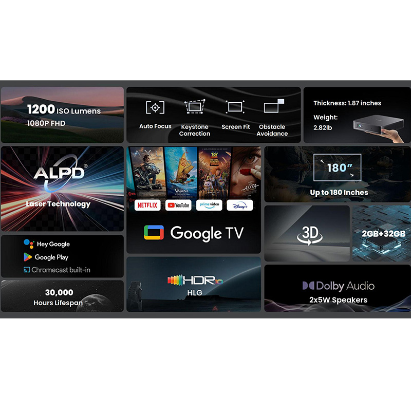 Dangbei ATOM Laser Projector F - огляд і ціна Home Cinema Tv