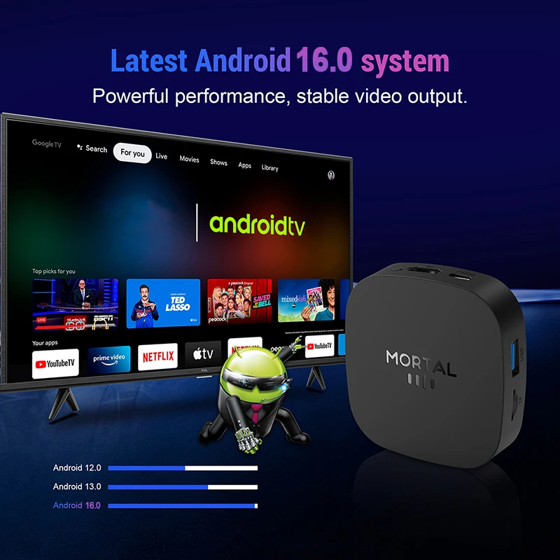 2026 New T1+ 8K HD TV Box Andr - огляд і ціна Home Cinema Tv